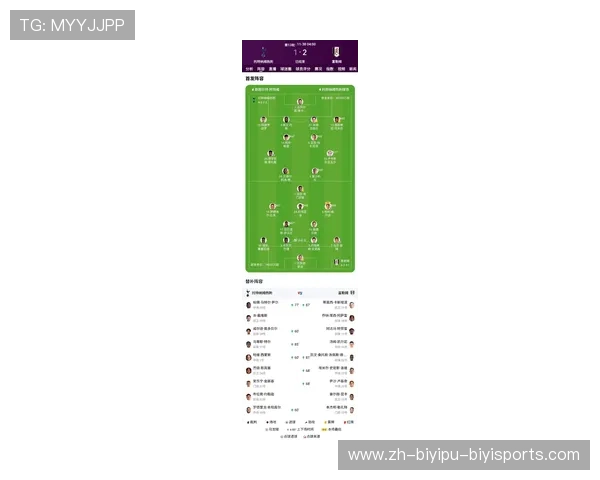 英超火力最猛球队的进攻战术解析