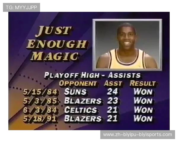 魔术师约翰逊nba生涯传奇盘点光辉岁月